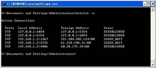 netstat命令