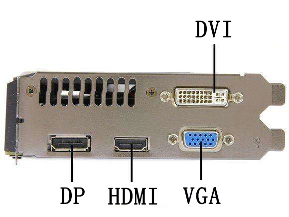 VGA接口 DVI接口 HDMI接口 DP接口