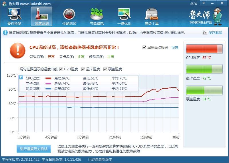 电脑CPU温度多少正常呢？CPU温度过高怎么办？