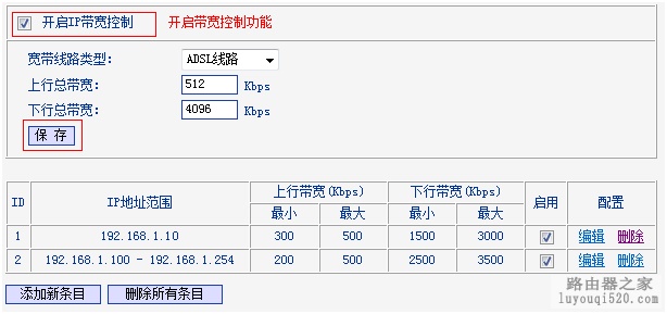 TP-Link无线路由器IP带宽控制功能的设置方法